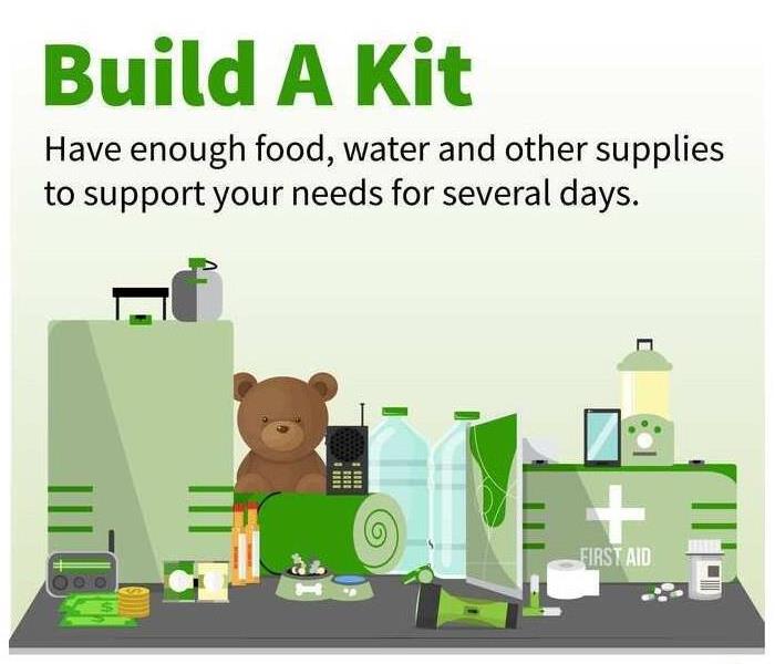 national prep month build a kit